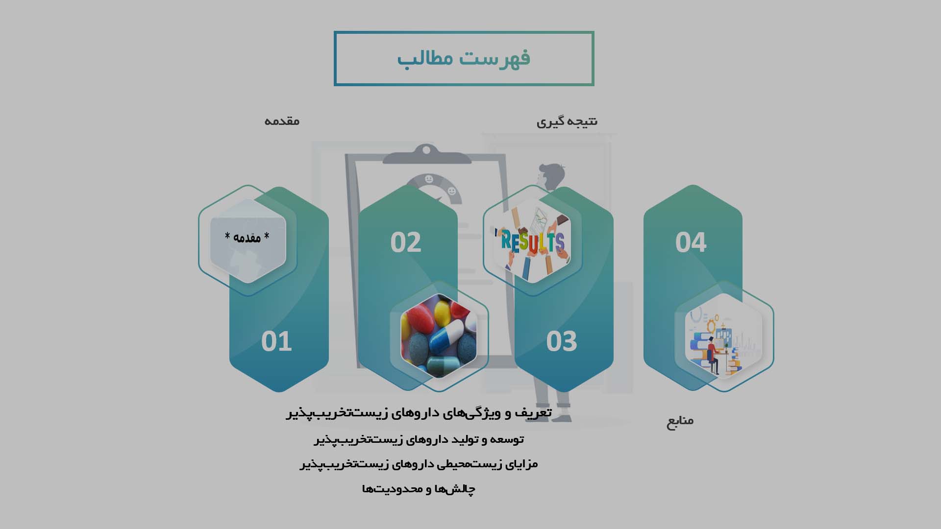 پاورپوینت در مورد توسعه داروهای زیست‌تخریب‌پذیر برای کاهش آلودگی زیست‌محیطی